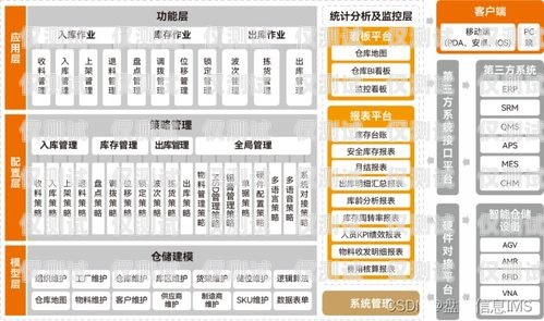安徽便宜外呼系統(tǒng)廠(chǎng)家，為企業(yè)提供高效通信解決方案外呼系統(tǒng)價(jià)格