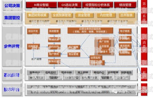 安徽便宜外呼系統(tǒng)廠(chǎng)家，為企業(yè)提供高效通信解決方案外呼系統(tǒng)價(jià)格