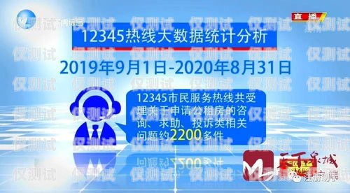 天津不封卡電銷公司，合規經營的典范天津不封卡電銷公司有哪些