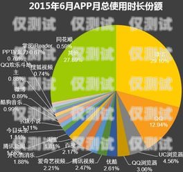 2020 年信用卡電銷趨勢(shì)，機(jī)遇與挑戰(zhàn)并存2020年信用卡電銷趨勢(shì)分析