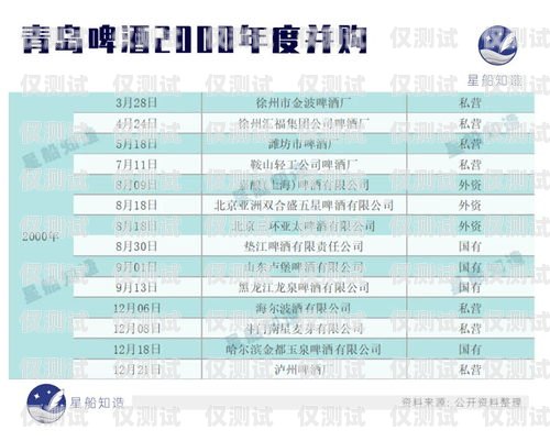 電銷卡費用解析，了解電銷卡的價格和相關因素辦一張電銷卡要多少錢呢