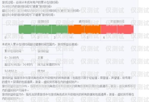 陽(yáng)江防封電銷(xiāo)卡，解決電銷(xiāo)難題的利器陽(yáng)江防封電銷(xiāo)卡在哪里辦