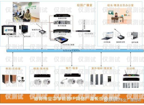 臺州電話外呼系統廠家的專業解決方案外呼電話系統軟件