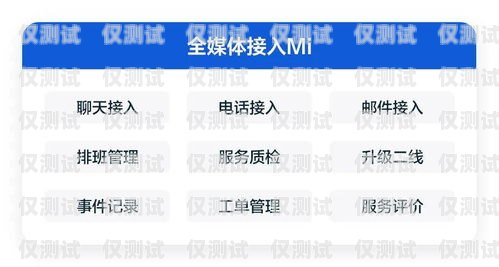 成都公司外呼系統軟件，提升銷售效率的利器成都外呼團隊