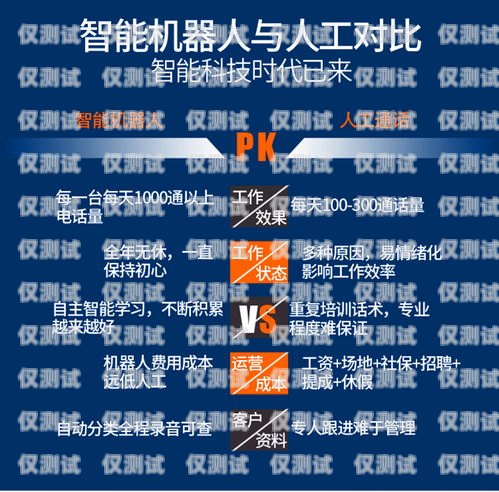 商丘 AI 電話機(jī)器人加盟，開啟智能營(yíng)銷新時(shí)代商丘ai電話機(jī)器人加盟店