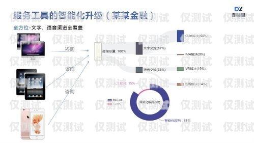 智能外呼系統，助力企業高效溝通智能外呼系統廠家直銷有哪些