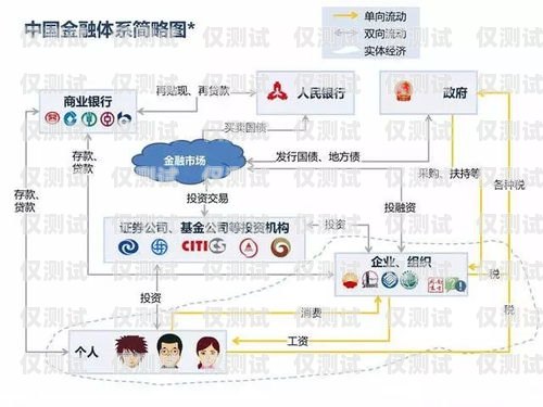 外呼系統(tǒng)價錢如何外呼系統(tǒng)價格怎么算
