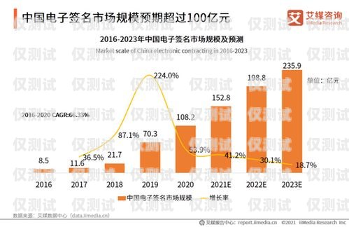 海淀區企業電銷卡服務商，助力企業銷售的最佳選擇