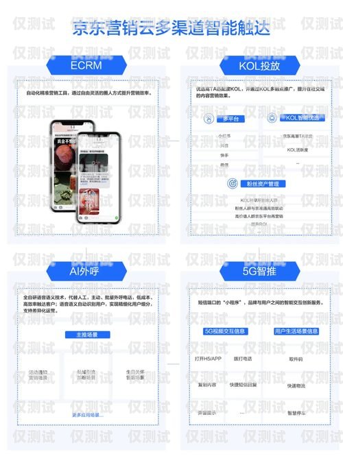 華翔云語白名單電銷卡，助力企業銷售的利器白名單電銷卡什么意思