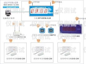 114 外呼系統，提升客戶服務與營銷效果的利器114外呼是干什么的