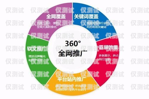 114 外呼系統，提升客戶服務與營銷效果的利器114外呼是干什么的