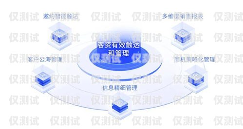 澄江智能外呼管理系統，提升銷售效率與客戶體驗的創新解決方案