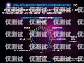 外呼系統演練，提升溝通效率與客戶滿意度的關鍵外呼系統操作流程