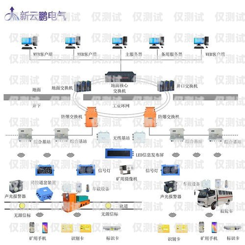 連云港人工外呼系統多少錢？連云港人工外呼系統多少錢一臺