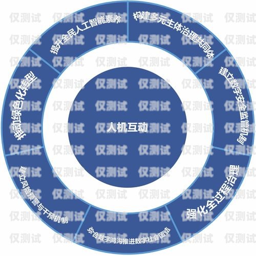 內蒙古智能外呼系統哪家好？內蒙古智能科技有限公司