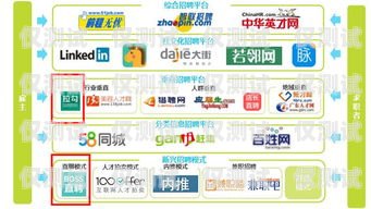 鄧州電話機(jī)器人，未來客服的新趨勢鄧州電話機(jī)器人招聘信息