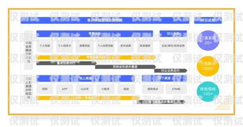 外呼系統(tǒng)呼叫中心，提升客戶體驗(yàn)與業(yè)務(wù)效率的關(guān)鍵外呼系統(tǒng)呼叫中心在哪