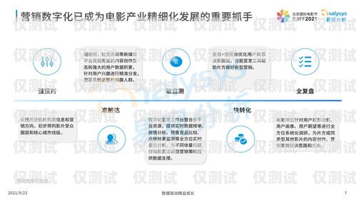 北海市語音電銷機器人費用，降低成本、提高效率的關(guān)鍵電話銷售語音機器人