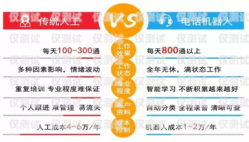 廣東電話外呼系統(tǒng)項目合作廣州電話銷售外呼系統(tǒng)