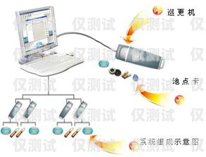南京手機外呼系統供應商南京電話外呼系統