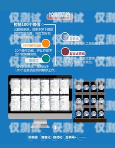尋找外呼銷售系統招商的最佳途徑外呼系統銷售話術