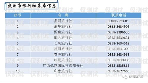 盤州外呼系統(tǒng)排名