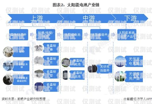 信陽語音電銷機器人線路，提升銷售效率的創新解決方案信陽語音電銷機器人線路維修