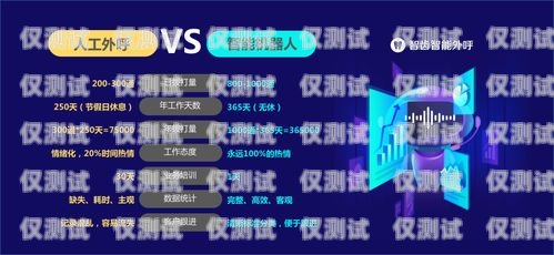 電話(huà)機(jī)器人自動(dòng)外呼系統(tǒng)，效果與挑戰(zhàn)電話(huà)機(jī)器人智能外呼軟件