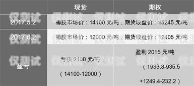 二次實名電銷卡，合規(guī)與風險并存的銷售利器二次實名電話卡