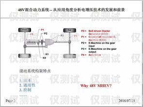 江浙滬電銷外呼系統價格大揭秘！江浙滬電銷外呼系統多少錢一臺