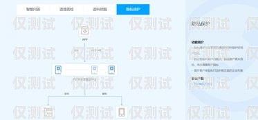 廠商外呼系統(tǒng)，提升客戶服務(wù)與銷售效率的利器企業(yè)外呼系統(tǒng)源碼