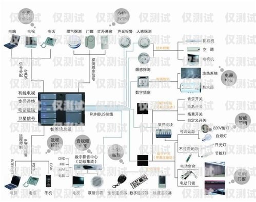 山東智能外呼系統哪家強？山東智能外呼系統價格