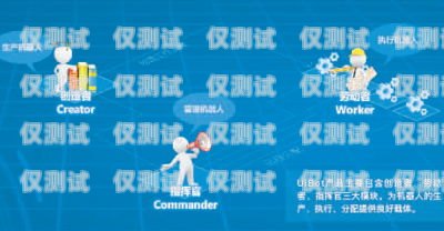 小語(yǔ)自動(dòng)電話機(jī)器人——高效智能的通訊助手小語(yǔ)智能電話機(jī)器人