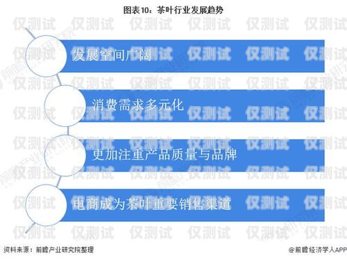 吉林外呼管理系統渠道，提升業務效率與客戶體驗的關鍵長春外呼系統