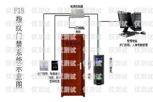 廣東專業外呼系統參考價廣東外呼公司