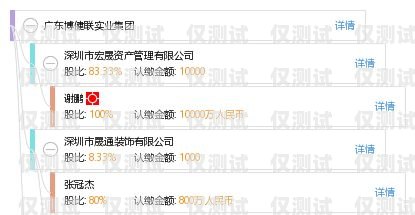 廣東專業外呼系統參考價廣東外呼公司