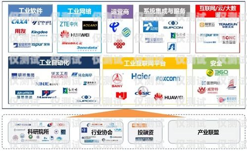 遼寧企業智能外呼系統推薦遼寧外呼團隊