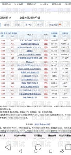 電銷包月卡白名單，保障合法合規銷售的關鍵電銷包月卡白名單怎么辦