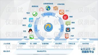 免費金華外呼系統(tǒng)，助力企業(yè)高效溝通金華呼叫中心