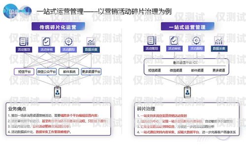 阜新外呼系統(tǒng)，提升銷售與客服效率的關(guān)鍵工具阜新外呼系統(tǒng)廠家聯(lián)系電話號碼