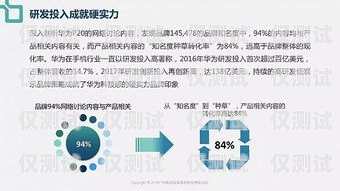 三河代理外呼系統(tǒng)——提升銷售效率的利器代理外呼系統(tǒng)創(chuàng)業(yè)
