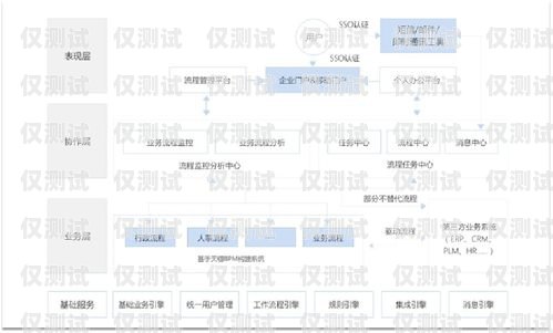 了解西安 AI 外呼營銷系統(tǒng)的價(jià)格與價(jià)值西安ai外呼營銷系統(tǒng)多少錢一個月啊