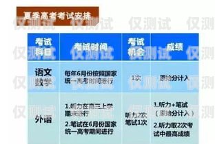 大連聯通信號電銷卡，解決通信難題的利器大連聯通信號電銷卡怎么辦理
