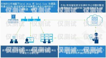 揚州自動外呼系統開發，提升效率與客戶體驗的創新解決方案自動外呼系統怎么樣