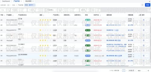 福州外呼系統哪家公司做的好？福州外服電話