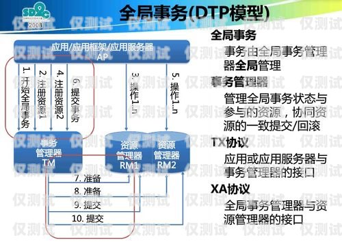 外呼系統要學什么知識外呼系統有什么用