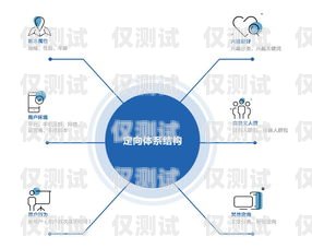 云南外呼系統運營商——助力企業提升營銷與服務的可靠伙伴云南外呼公司
