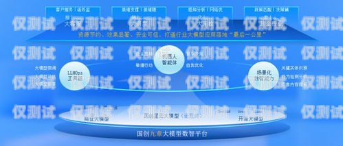 云南外呼系統運營商——助力企業提升營銷與服務的可靠伙伴云南外呼公司