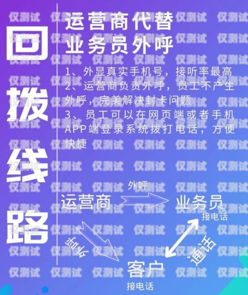 外呼系統線路是什么外呼系統的線路
