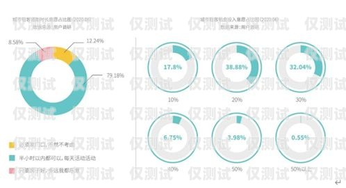 選擇云浮智能電話外呼系統租賃，提升業務效率的明智之選智能電話外呼營銷系統合法嗎